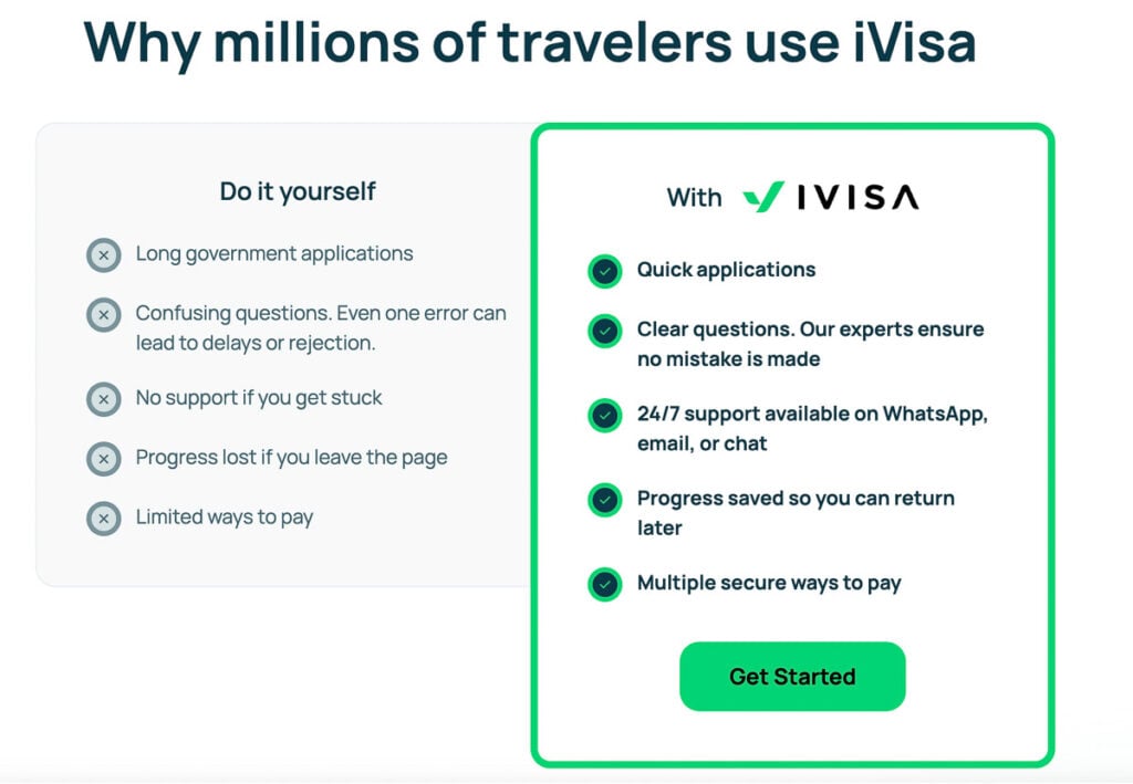 A comparison chart showing the benefits of using iVisa for travel applications versus doing it yourself, highlighting quick applications, expert support, and secure payment options.